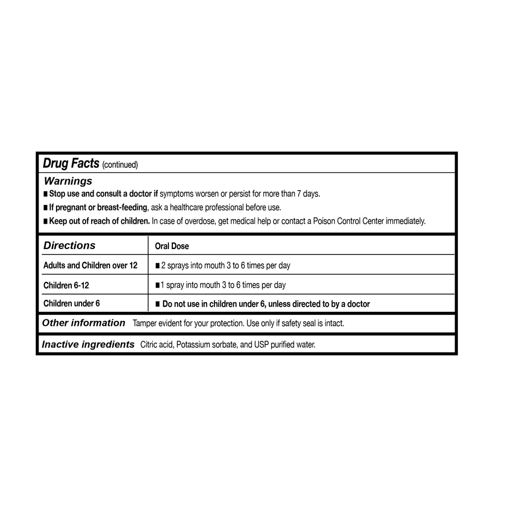 Multi Strain Candida Relief